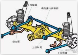 重型卡车ACC自适应巡航控制 重型卡车ACC自适应巡航控制